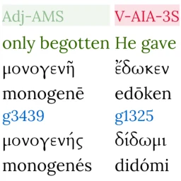 أيقونة Hebrew/Greek Interlinear Bible